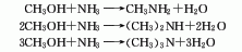 Monomethylamine