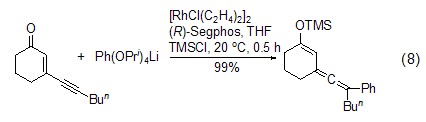 Trimethylchlorosilane